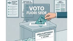 Immagine anteprima